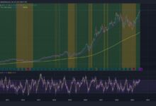 Trillion analysts apple dollar cap market really cool know what aapl valued eventually attending suggested summit outlook reuters investment global