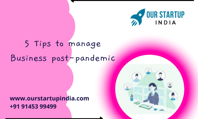 Business strategies for success during coronavirus pandemic