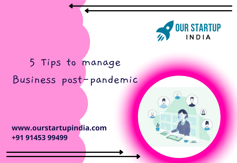 Business strategies for success during coronavirus pandemic