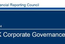 Financial statements disclosures liquidity availability disclosure profit not required examples notes nonprofit asset what part look like