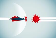 Ethical leadership during coronavirus crisis