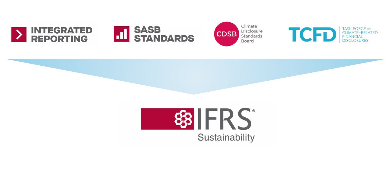 Association gaa support ifrs foundation sustainability reporting standards board proposal