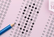 Digital finance leadership quiz