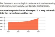 Directing change management in automation projects