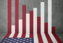 Charts week economist perspectives