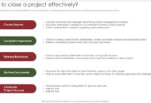 When to stop a project