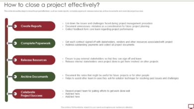 When to stop a project