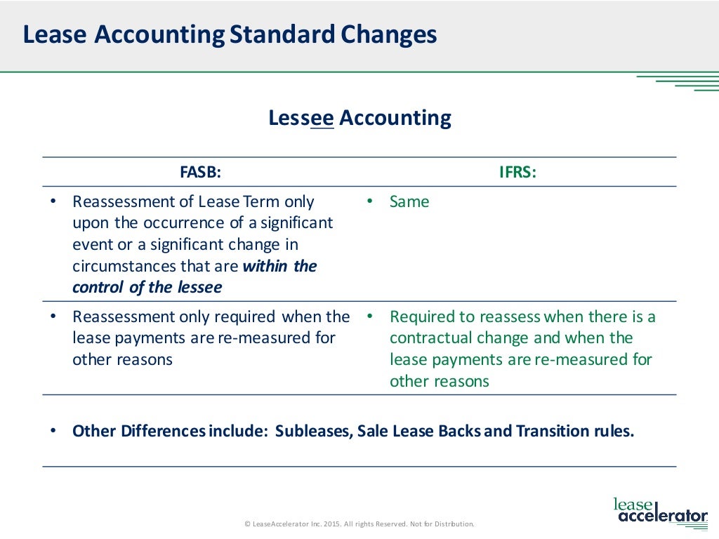 Iasb seeks views on extension to lease accounting relief