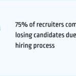 Recruitment cycle speeds up uk hiring outlook brightens