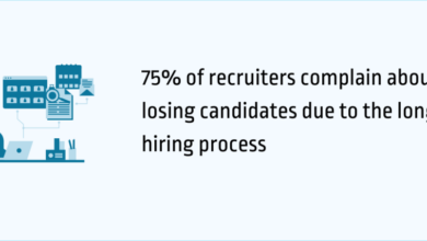 Recruitment cycle speeds up uk hiring outlook brightens