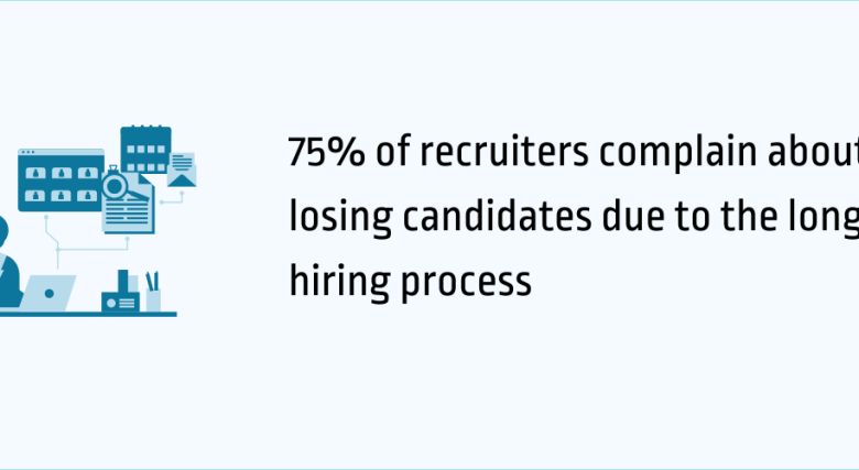 Recruitment cycle speeds up uk hiring outlook brightens