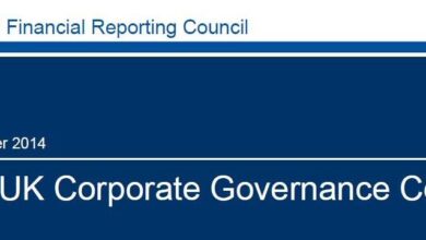 Financial statements disclosures liquidity availability disclosure profit not required examples notes nonprofit asset what part look like