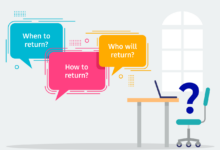 Redesign covid pandemic traffic flow
