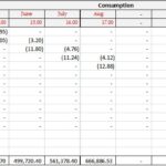 Model inventory in microsoft excel first in first out fifo