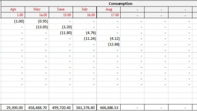 Model inventory in microsoft excel first in first out fifo
