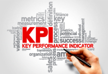 Indicators success