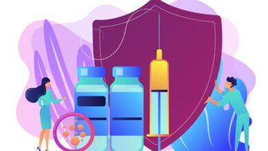 Post coronavirus pandemic business strategies resilience
