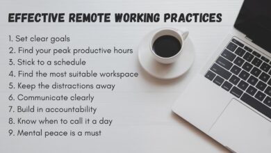 Fine tuning approach to remote work
