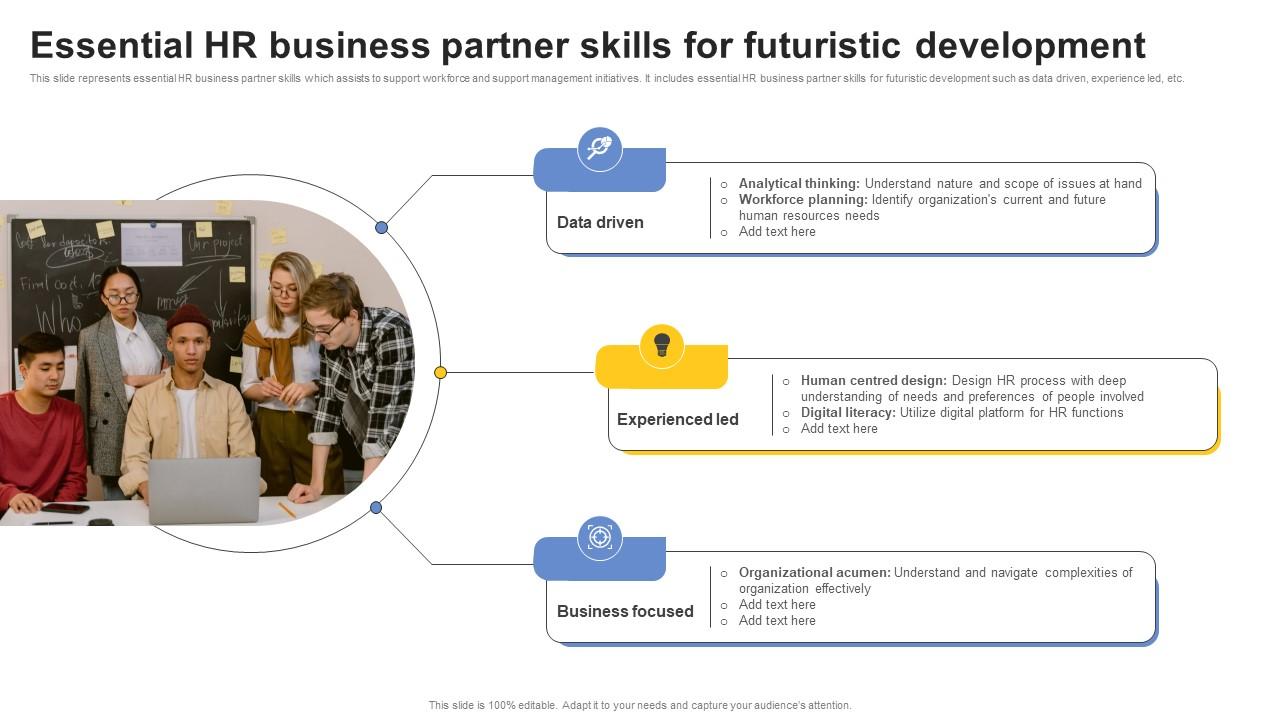 Upskill finance team with business partnering skills