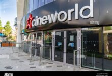 Cinelab london business continuity during coronavirus lockdown