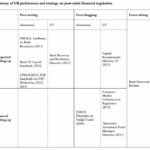 Uk frc brexit related financial reporting guidance