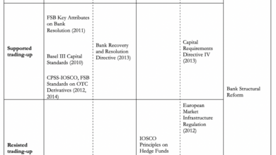 Uk frc brexit related financial reporting guidance