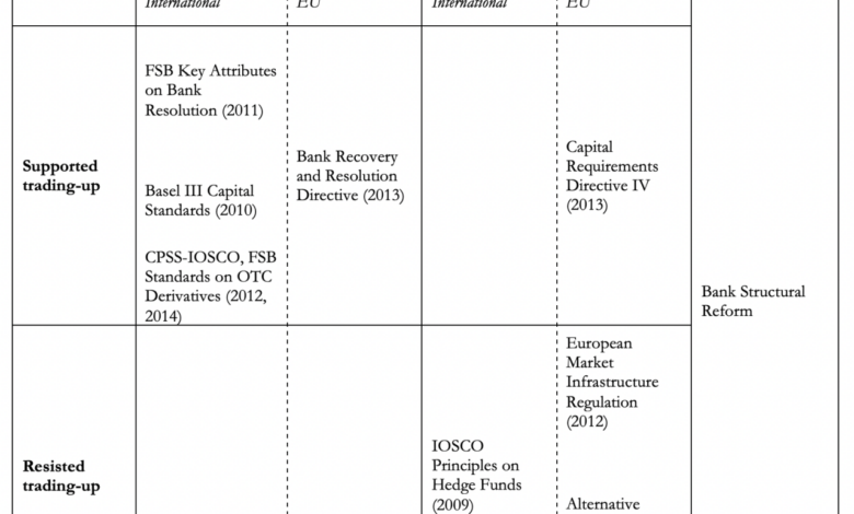 Uk frc brexit related financial reporting guidance