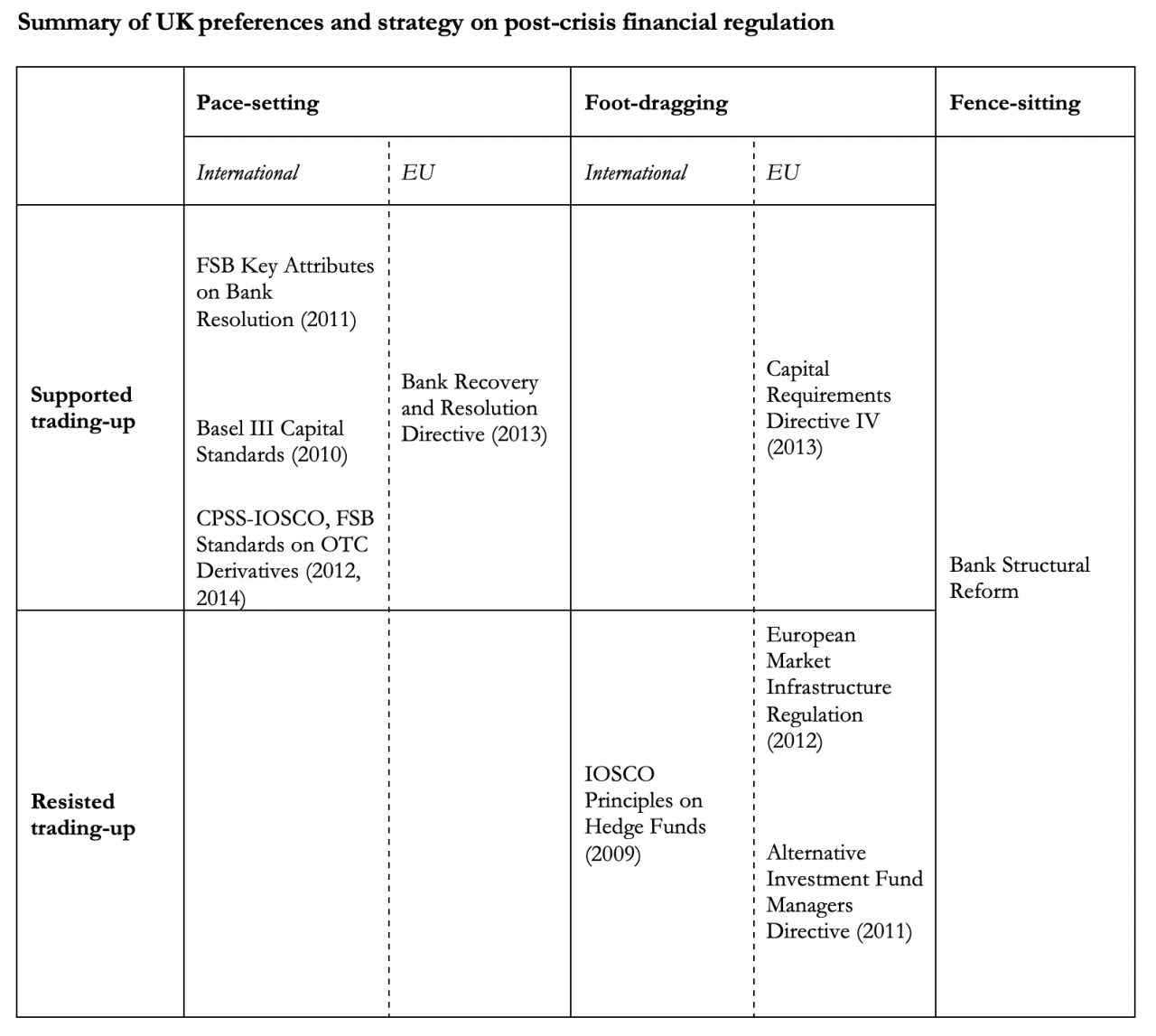Uk frc brexit related financial reporting guidance