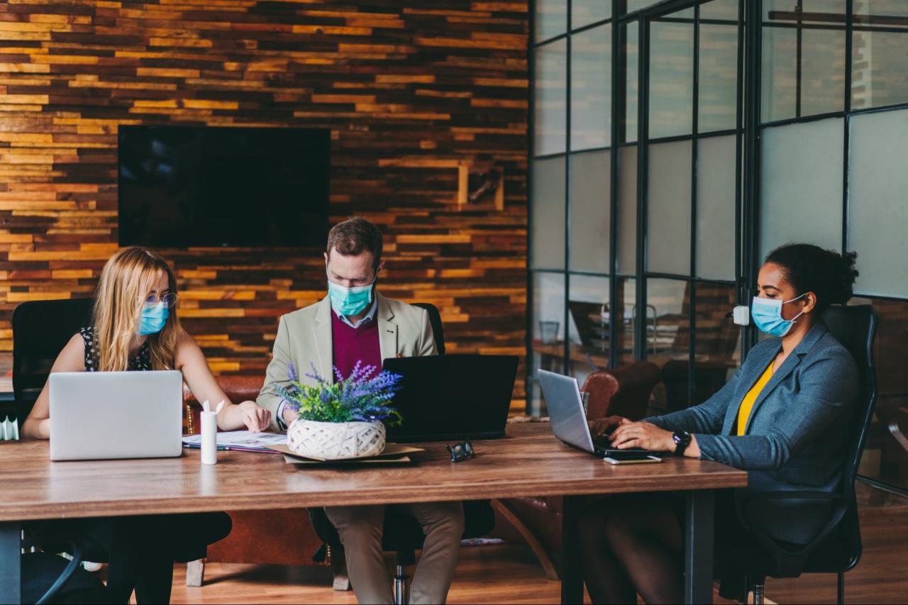 Productivity pandemic impact sectigo wfh employees among Productivity pandemic impact sectigo wfh employees among