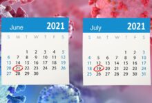 Cima recommendations to uk government post coronavirus recovery