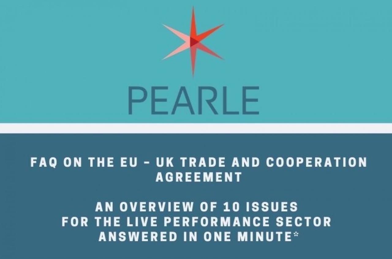 Uk fca advice on financial services as brexit trade deal agreed