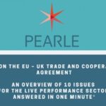 Uk fca advice on financial services as brexit trade deal agreed