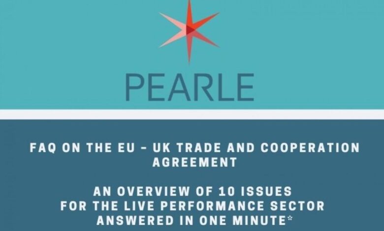 Uk fca advice on financial services as brexit trade deal agreed