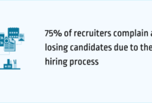 Recruitment cycle speeds up uk hiring outlook brightens